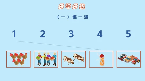 人教版小学一年级第一课时1~5的认识PPT模板