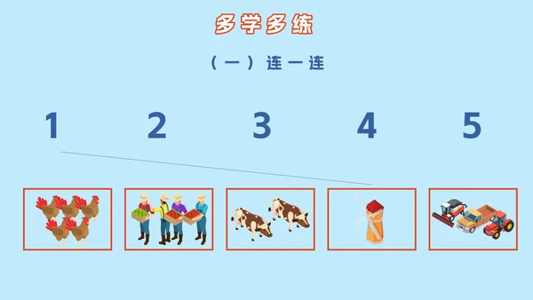 人教版小学一年级第一课时1~5的认识PPT模板