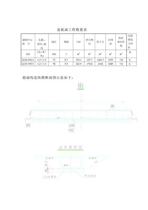 涵洞箱涵关键工程综合施工专题方案.docx