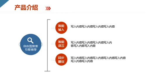 创业互联网电商产品项目分析报告通用PPT模板