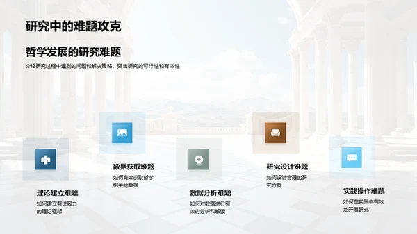 哲学研究全景解读