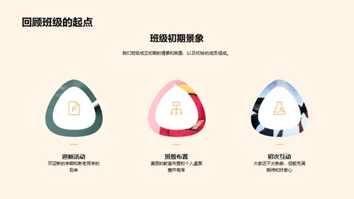 班级历程回顾
