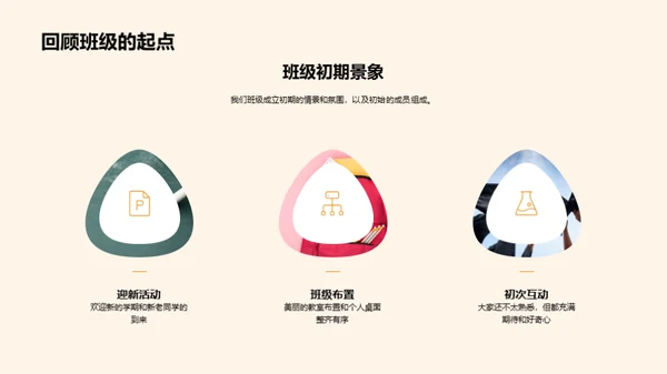 班级历程回顾