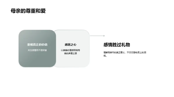 母亲节：心意胜过礼物