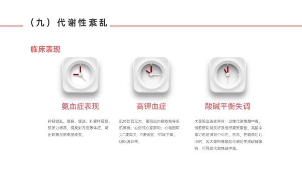 红色微立体输血不良反应标准和应对培训PPT课件护理不良事件
