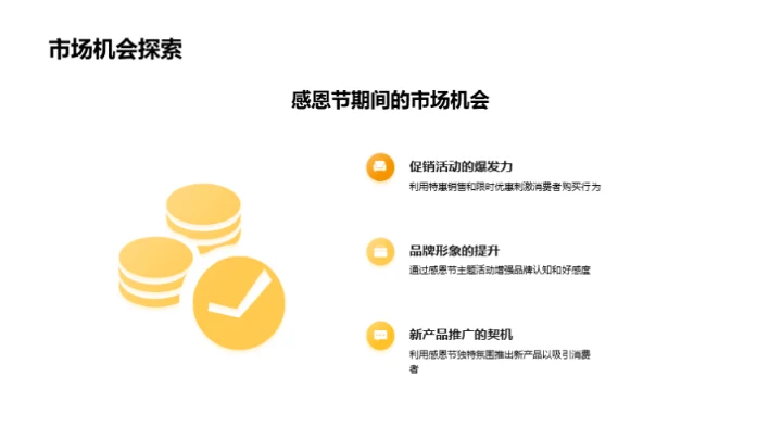感恩节市场策略导览