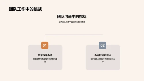 科技团队沟通优化