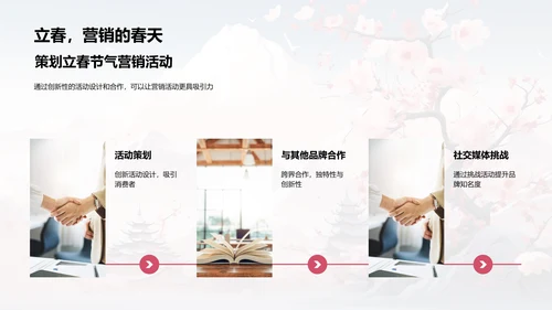 立春主题营销策略