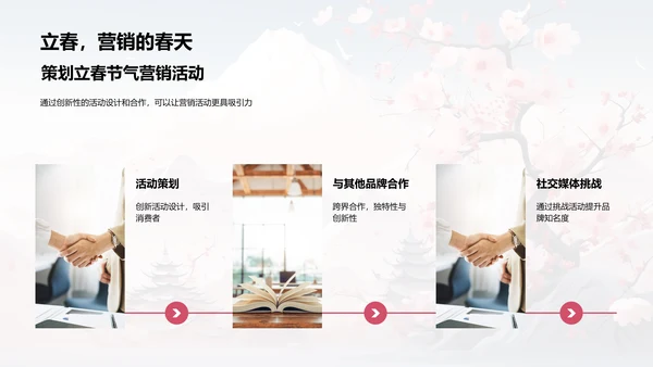 立春主题营销策略
