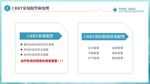 蓝色科技医疗CRRT报警及处理课件培训PPT护理医疗