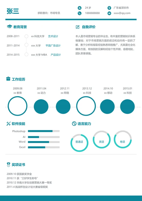 绿色市场专员个人求职简历模板