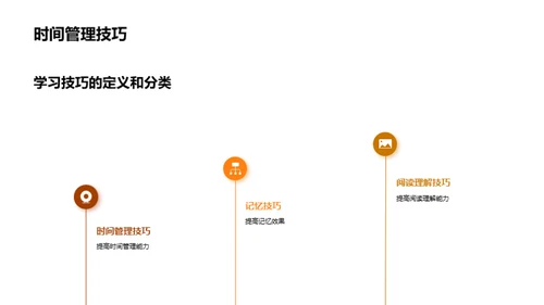 一年级学霸的秘诀