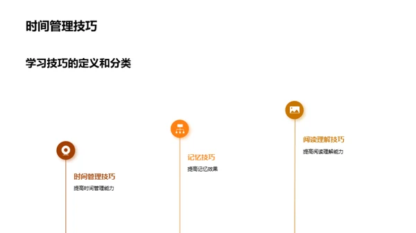 一年级学霸的秘诀