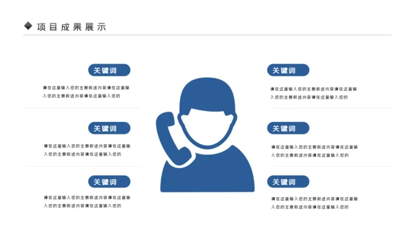 蓝色银行理财计划总结汇报分析报告PPT