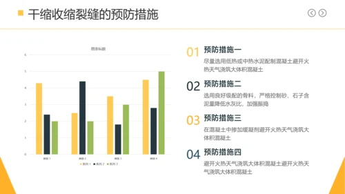 深蓝色简约风土木工程毕业论文答辩