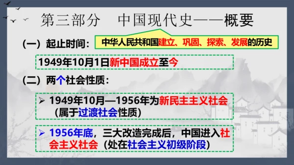 第一单元中华人民共和国的成立和巩固  单元复习课件