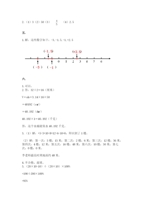 小学六年级数学摸底考试题附完整答案（全国通用）.docx