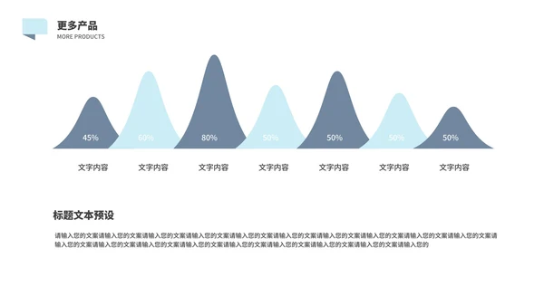 简约几何风医疗产品介绍PPT模板