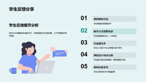 提升教学效果策略