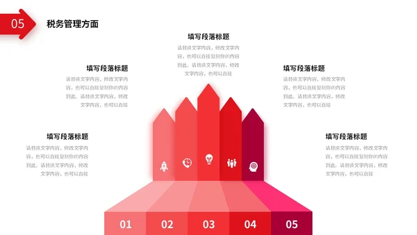 红色简约向上箭头财务工作总结预算决算金融工作汇报PPT