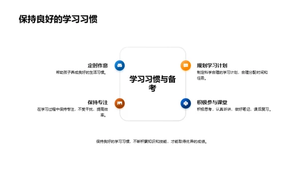 初二全科备考宝典