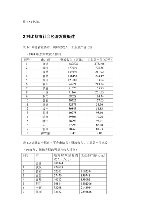 市发展信息产业园重点规划报告.docx