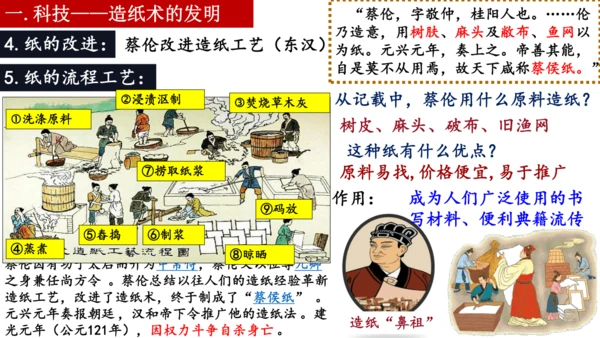第15课 两汉的科技和文化 课件