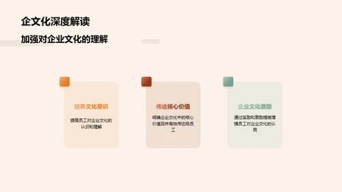 企业文化与保险行业竞争力