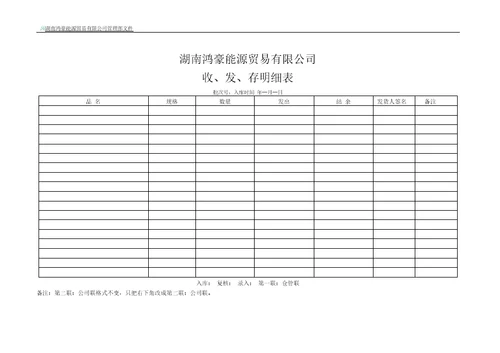 仓库货物验收入库流程