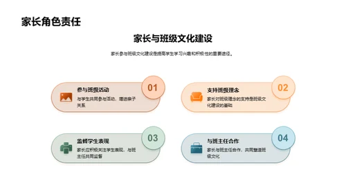 打造卓越班级文化