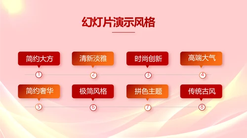 五四青年节激扬青春无奋斗不青春PPT