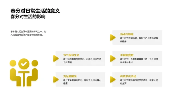 春分节气全解析