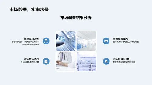 新型医疗设备全览