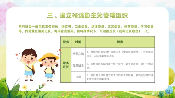小清新水彩风自主管理，追求卓越班级自主教育管理教师培训ppt