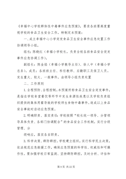 任柳小学食品卫生安全应急预案.docx