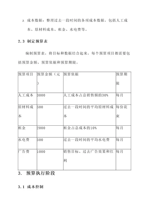 开花店预算管理方案