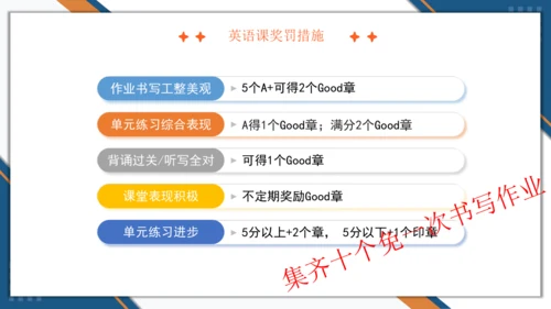 小学英语人教版（PEP）（2024）三年级上册（2024）开学第一课（优课）课件（15张PPT)