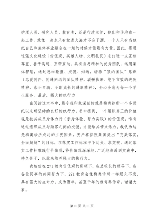 关于《向世界上最好的医院学管理》的读后感[精选].docx