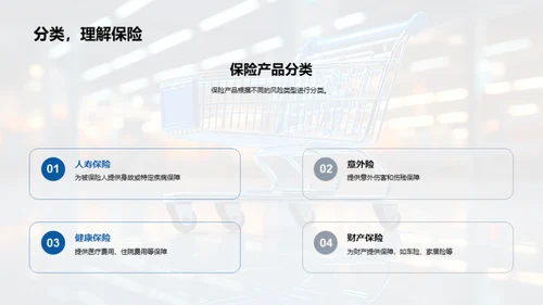 双十二保险销售策略