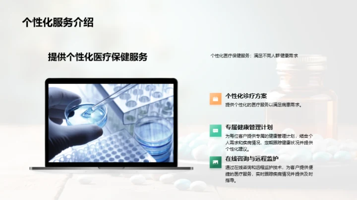 医疗保健行业全解析