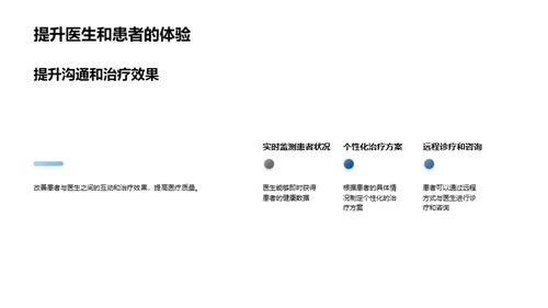 未来医疗：科技引领下的革新