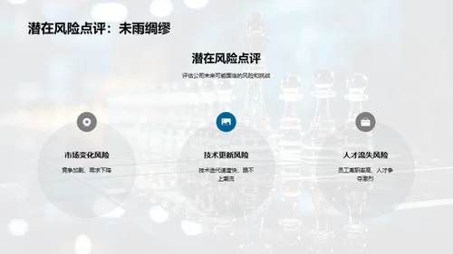 全面战略回顾与展望