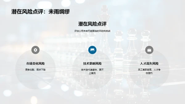 全面战略回顾与展望
