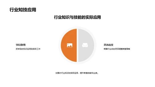 房地产市场深度解析