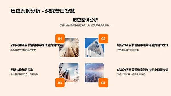 圣诞节营销策略