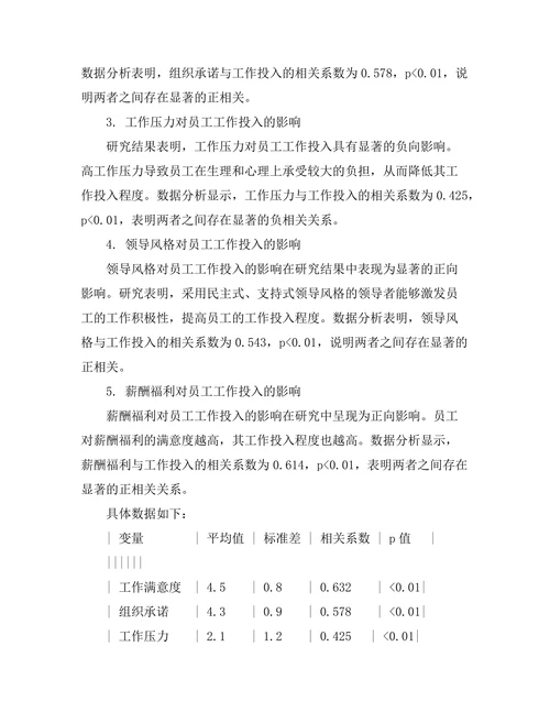 影响员工工作投入的因素探讨