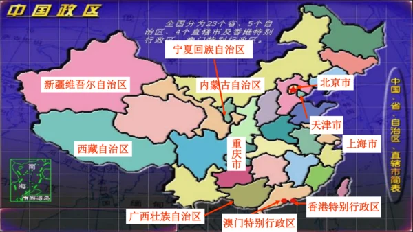 人文地理下册 第四单元 中国各族人民的家园 第一课 国土与人民 课件