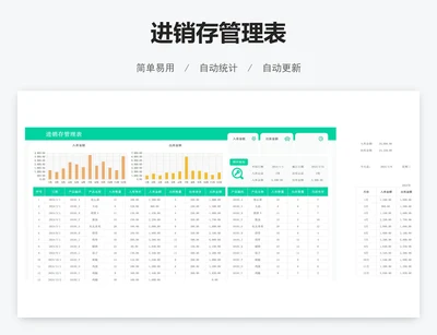 进销存管理表