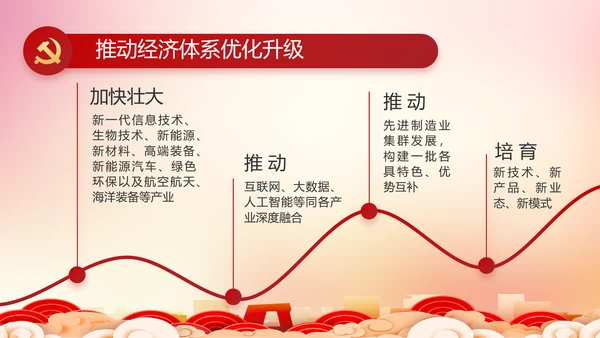 红色党建城镇化建设重要任务动态PPT