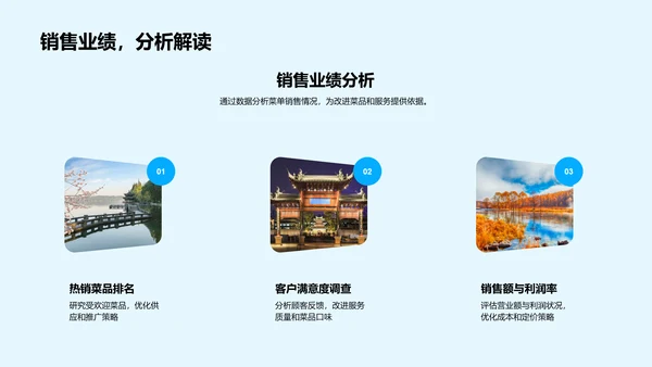 团队卓越之旅